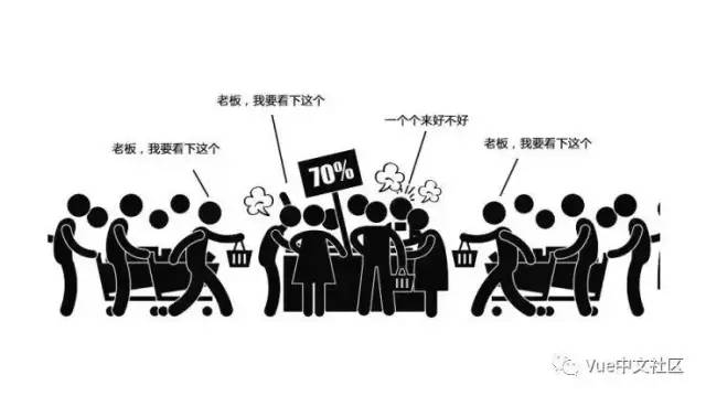 漫画告诉你什么是 DDoS 攻击？_数据_09