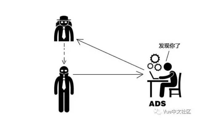 漫画告诉你什么是 DDoS 攻击？_绿盟科技_12