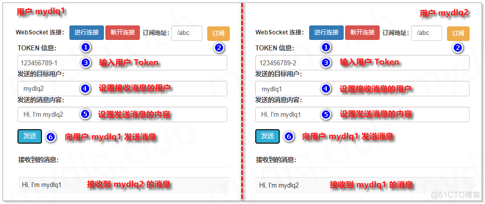 3万字带你揭开WebSocket的神秘面纱_客户端_08