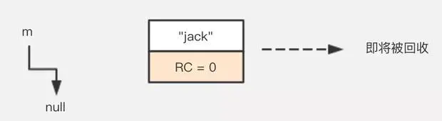 JVM垃圾回收机制和算法详解_本地方法_02