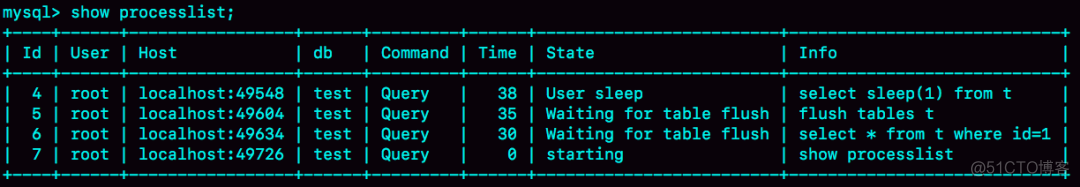 SQL线程状态分析：processlist_数据库