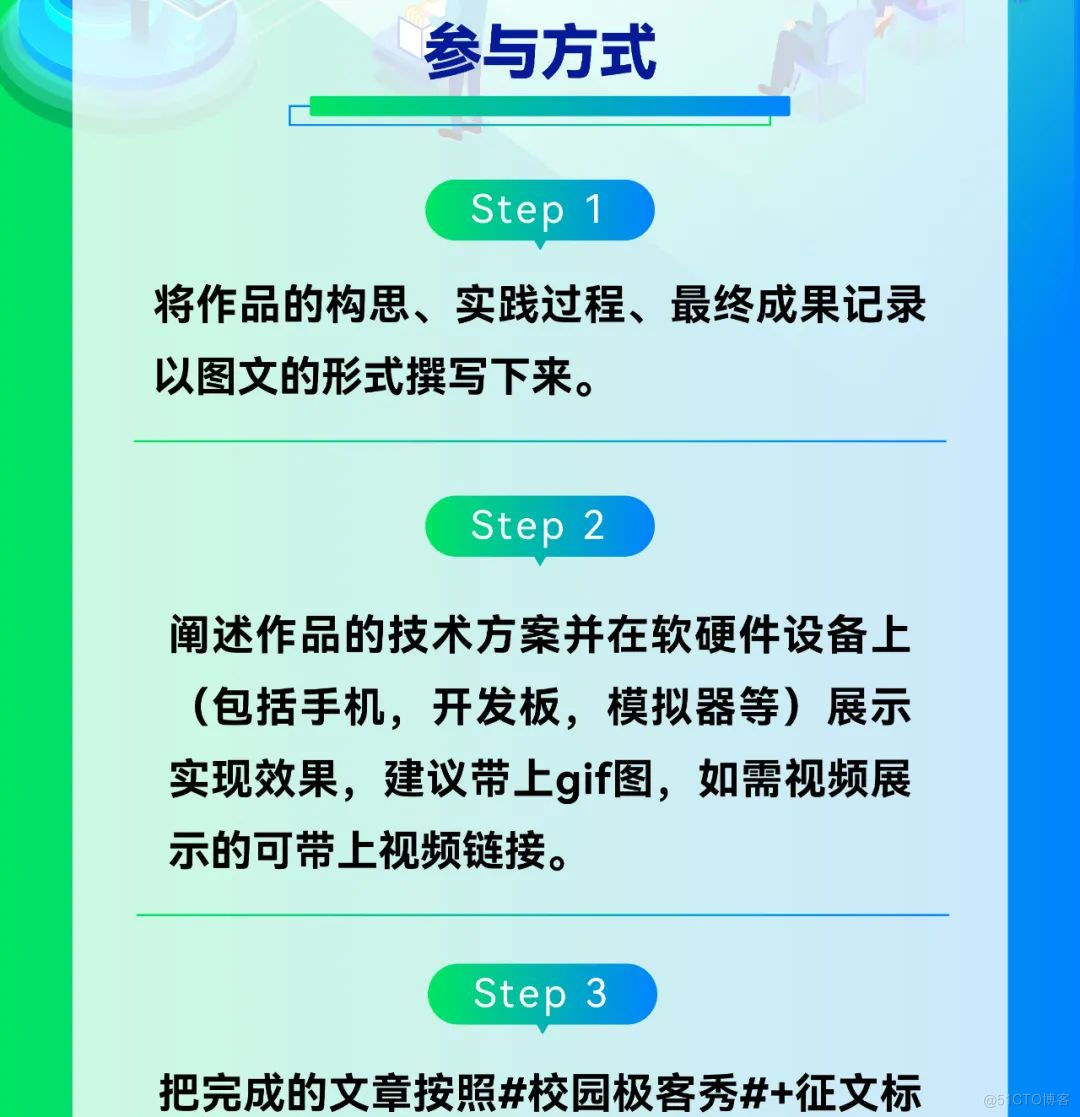 诚邀参与 | OpenHarmony校园极客秀征文活动_征文活动_02