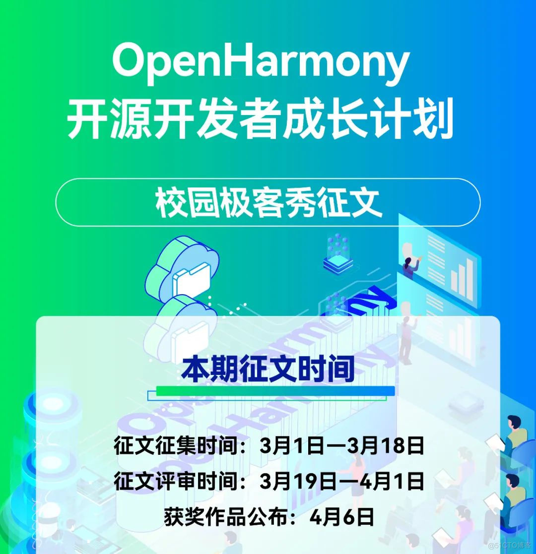 诚邀参与 | OpenHarmony校园极客秀征文活动_征文活动