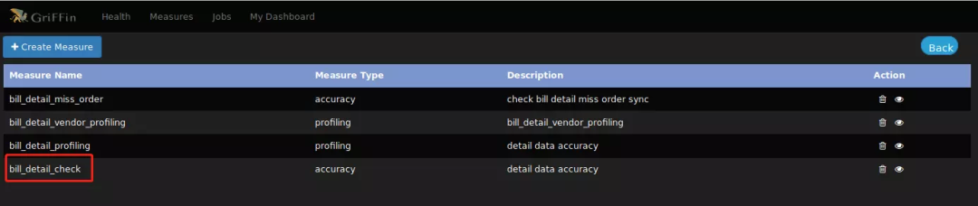 Apache拯救世界之数据质量监控工具 - Apache Griffin_python_13