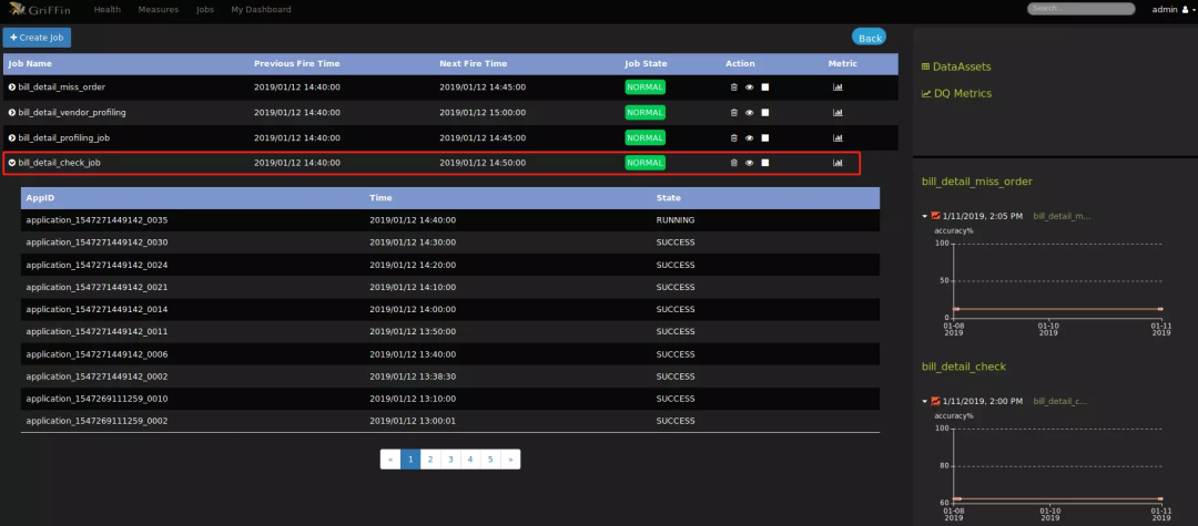 Apache拯救世界之数据质量监控工具 - Apache Griffin_java_15