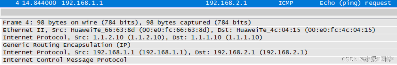 HCIE-Security Day25：DSPN+NHRP+Mgre：实验(四）配置shortcut方式DSPN（OSPF路由协议）_地址解析_08