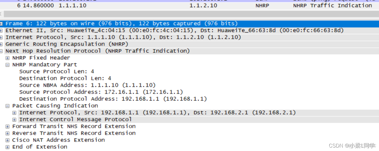 HCIE-Security Day25：DSPN+NHRP+Mgre：实验(四）配置shortcut方式DSPN（OSPF路由协议）_数据_10