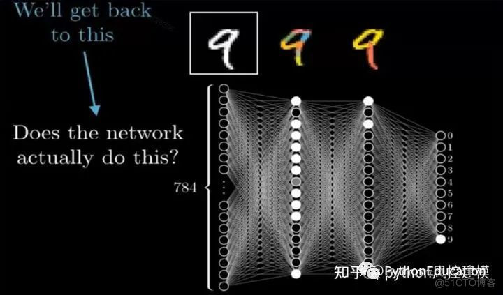 风控中英文术语手册(银行_消费金融信贷业务)_v6_数据_21