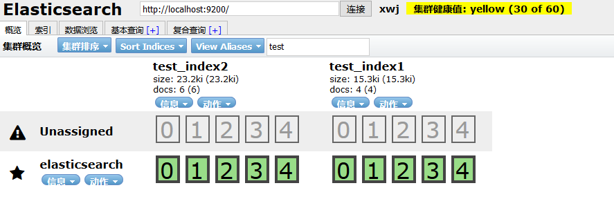 elasticsearch-head的使用_elasticsearch_02