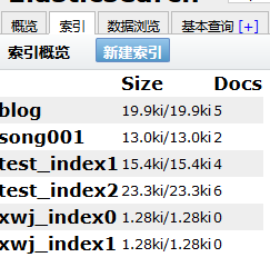 elasticsearch-head的使用_数据_06