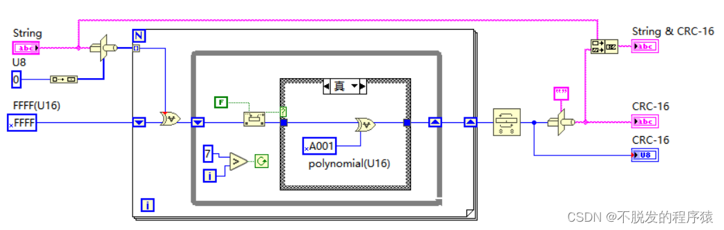 LabVIEW实现CRC校验_LabVIEW_03