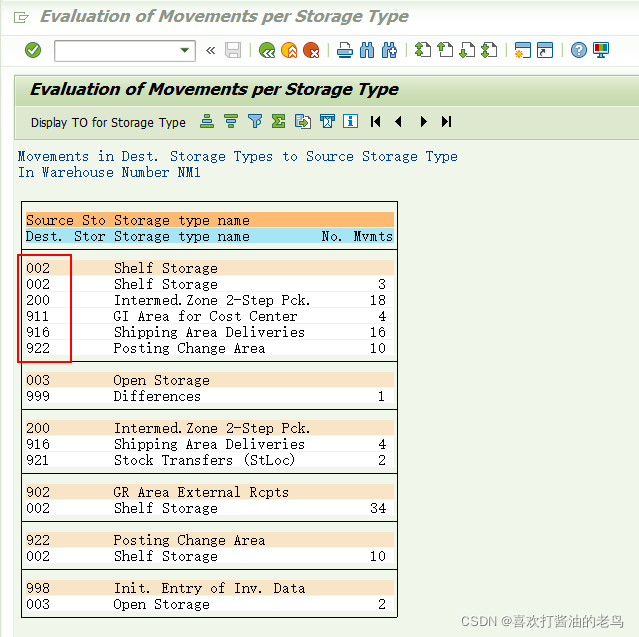 SAP WM初阶之TO报表LX10 - Evaluation of movements per storage type_lua_06