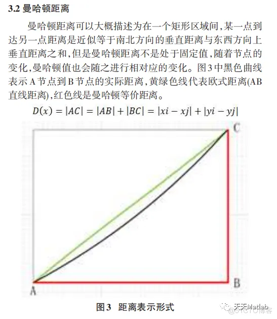 【机器人栅格地图】基于A星算法求解栅格路径规划及避障matlab源码_移动机器人_02