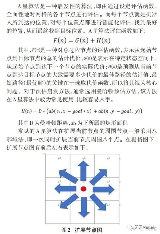 【机器人栅格地图】基于A星算法求解栅格路径规划及避障matlab源码_移动机器人