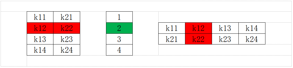 【模型推理】谈谈模型剪枝之通道剪枝策略_深度学习_03