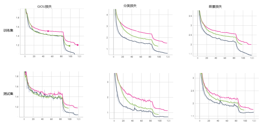 【模型推理】谈谈模型剪枝之通道剪枝策略_深度学习_17