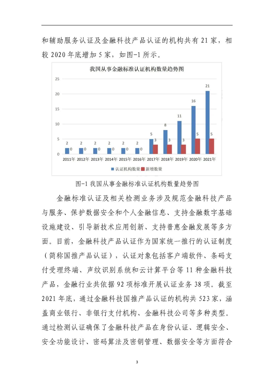 分享|金融业数字化转型发展报告2022(附PDF)_网络安全_06