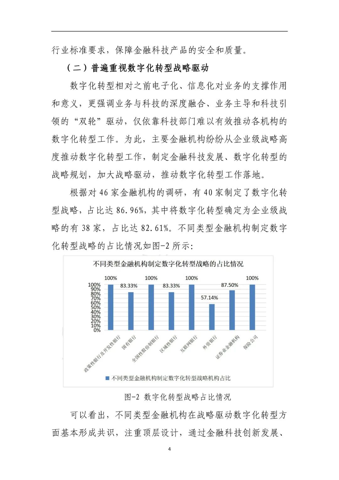 分享|金融业数字化转型发展报告2022(附PDF)_新技术_07