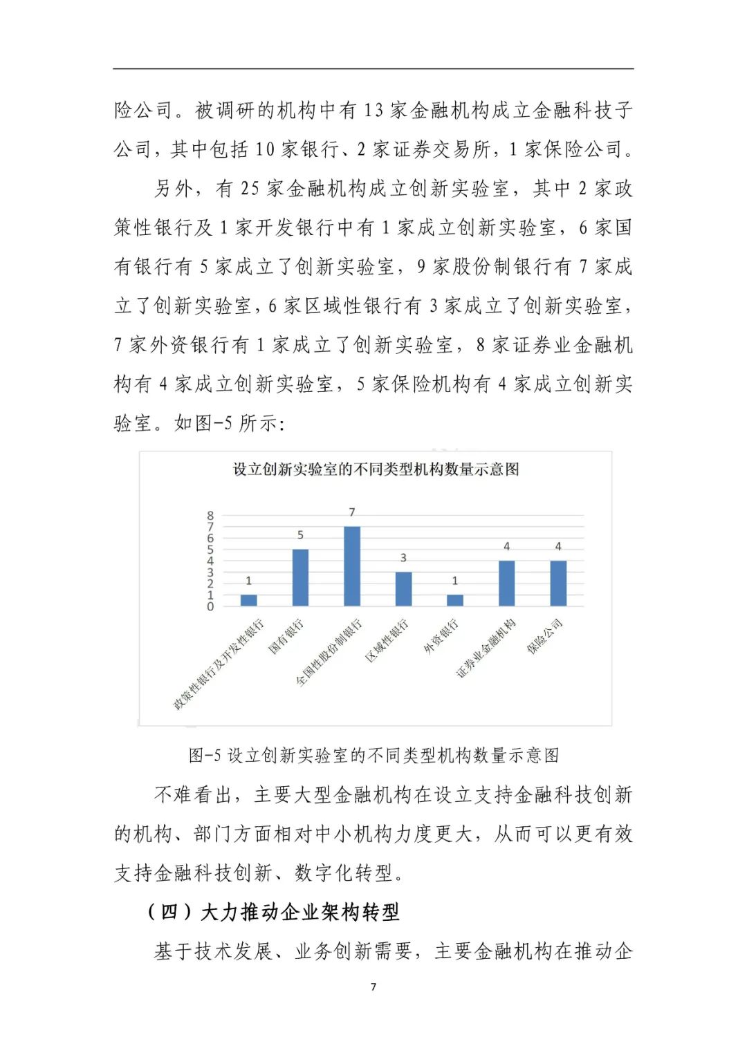 分享|金融业数字化转型发展报告2022(附PDF)_网络安全_10