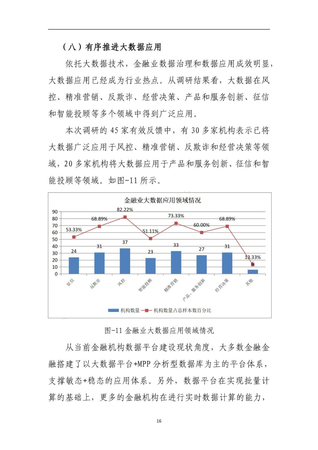 分享|金融业数字化转型发展报告2022(附PDF)_发展趋势_19