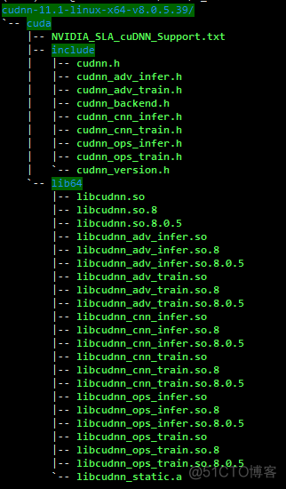 【经验分享】ubuntu系统、显卡驱动、cuda、cudnn安装教程_cudnn_13