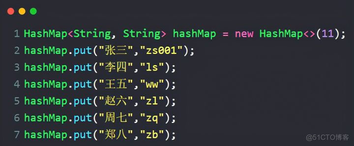 HashMap实现原理一步一步分析(1-put方法源码整体过程)_hash表_04