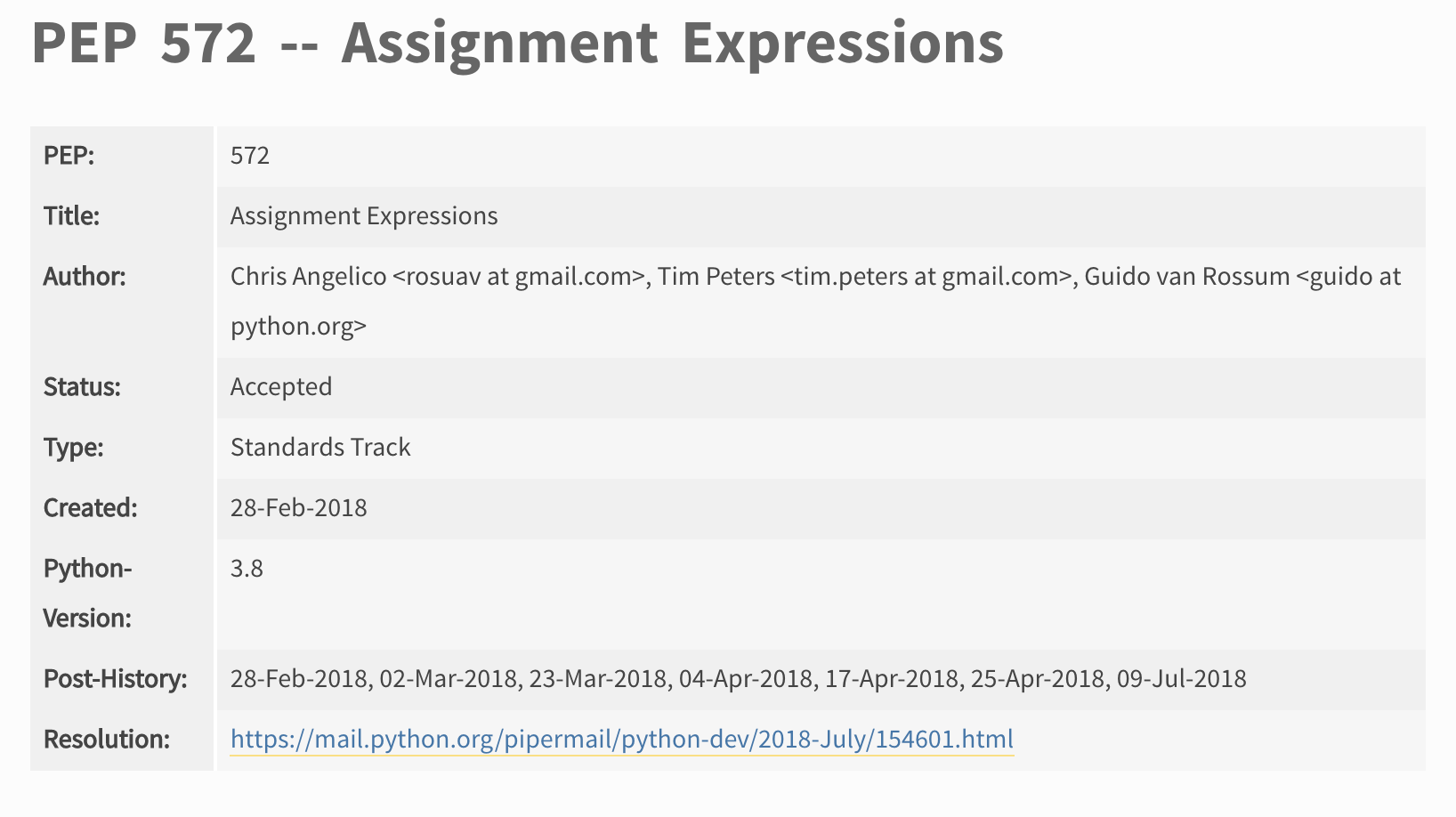 Python之父重回决策层，社区治理新方案！_发明python_04