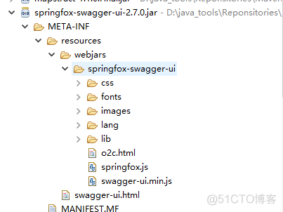 SpringMVC、SpringFox和Swagger整合项目实例_java_11