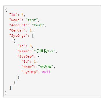 json字符串CSS格式化_html