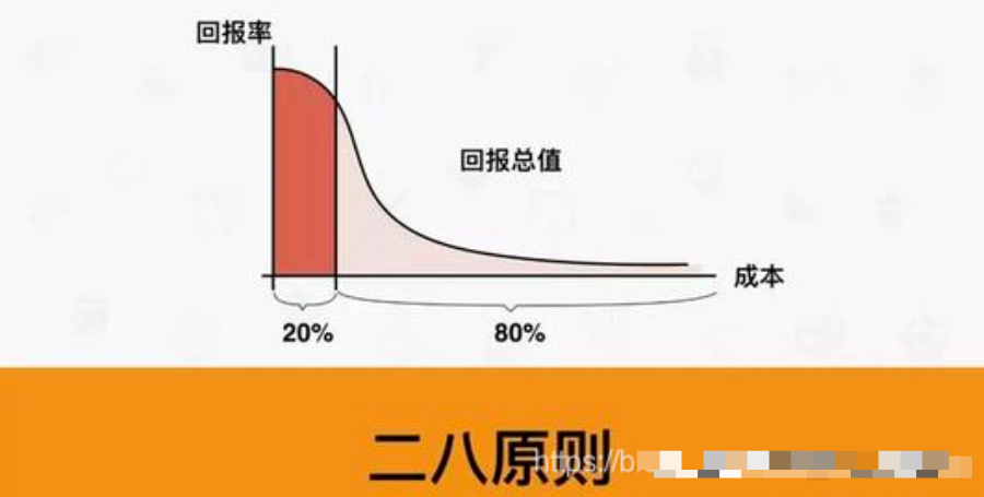 企业数据治理体系一文读懂_consul_02