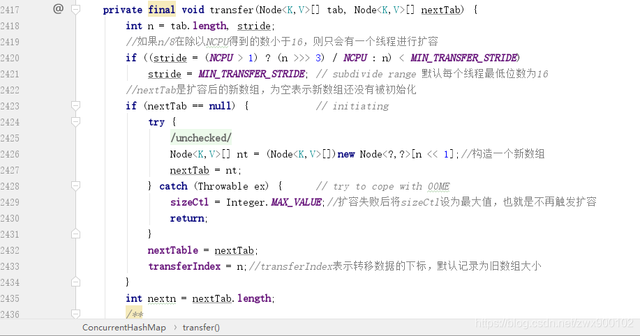 ConcurrentHashMap面试灵魂拷问，你能扛多久？_算法_12