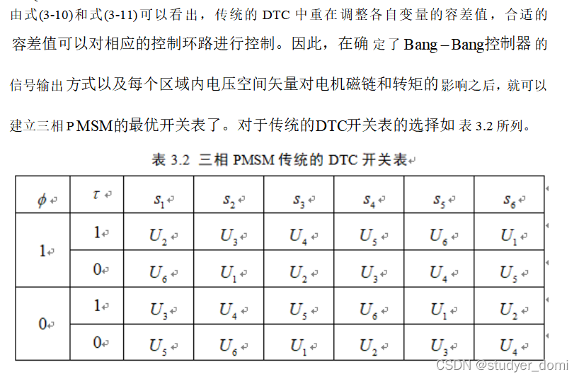 matlab/simulink PMSM电机DTC控制_工作原理_02