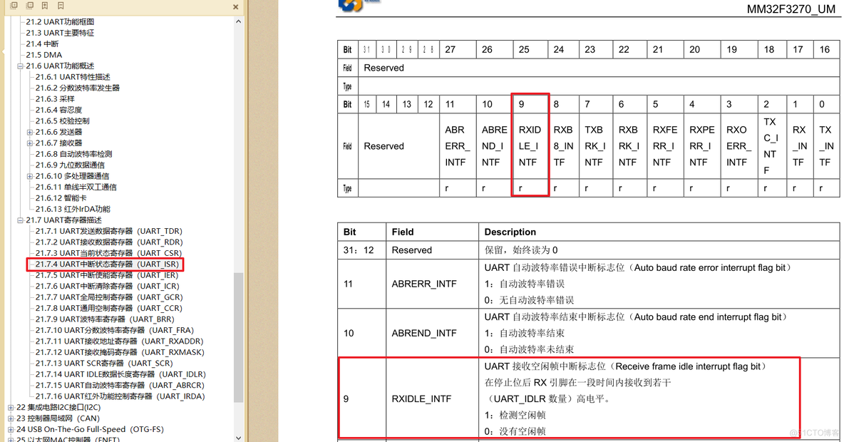 MM32F3277空闲中断+DMA接收不定长数据_串口空闲中断_02