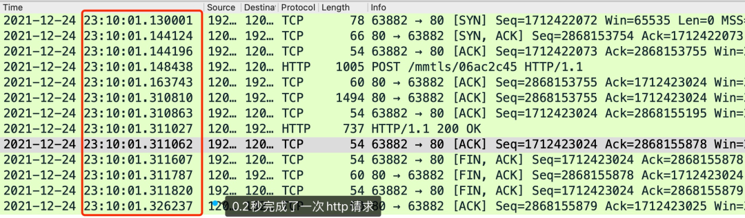 tcp_tw_reuse 为什么默认是关闭的？_网络协议_11