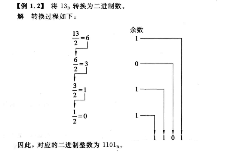 【数电】（第一章）数制与编码_十进制_03