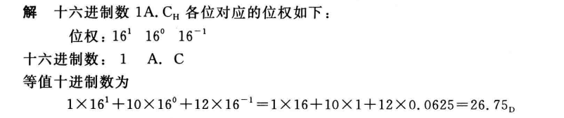 【数电】（第一章）数制与编码_进制转换_08