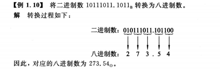 【数电】（第一章）数制与编码_进制转换_10