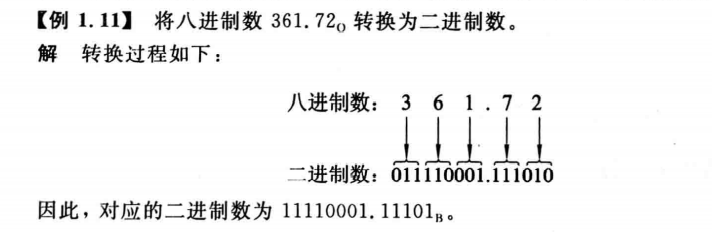 【数电】（第一章）数制与编码_十进制_11