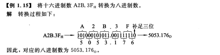 【数电】（第一章）数制与编码_进制转换_16