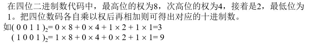 【数电】（第一章）数制与编码_十六进制_19