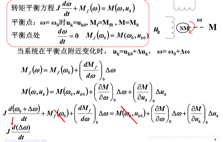 非线性微分方程的线性化_斜率_21