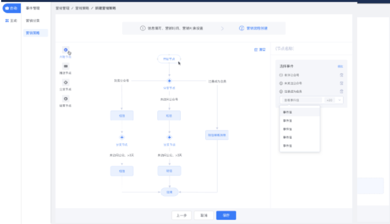 weiit全渠道数字营销平台_触点_05