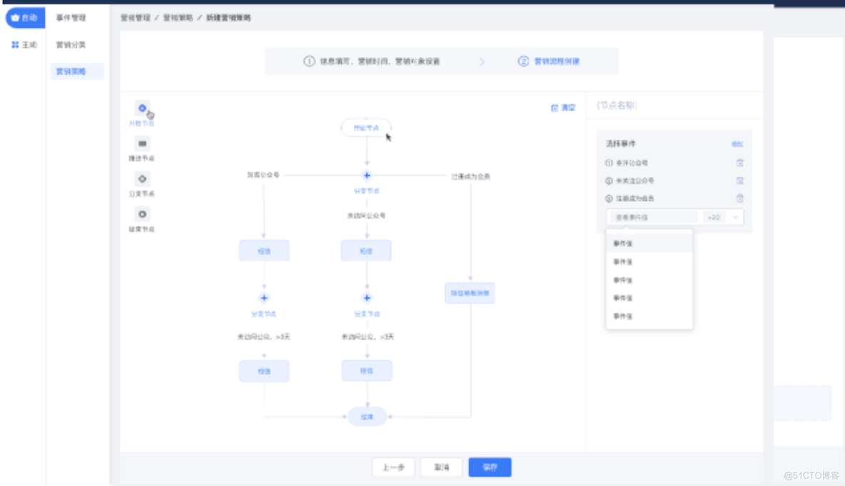 weiit全渠道数字营销平台_数据_05