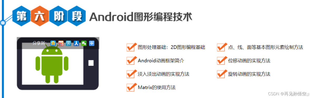 【近3万字分享】《Android开发之路——10年老开发精心整理分享》_Android学习_11