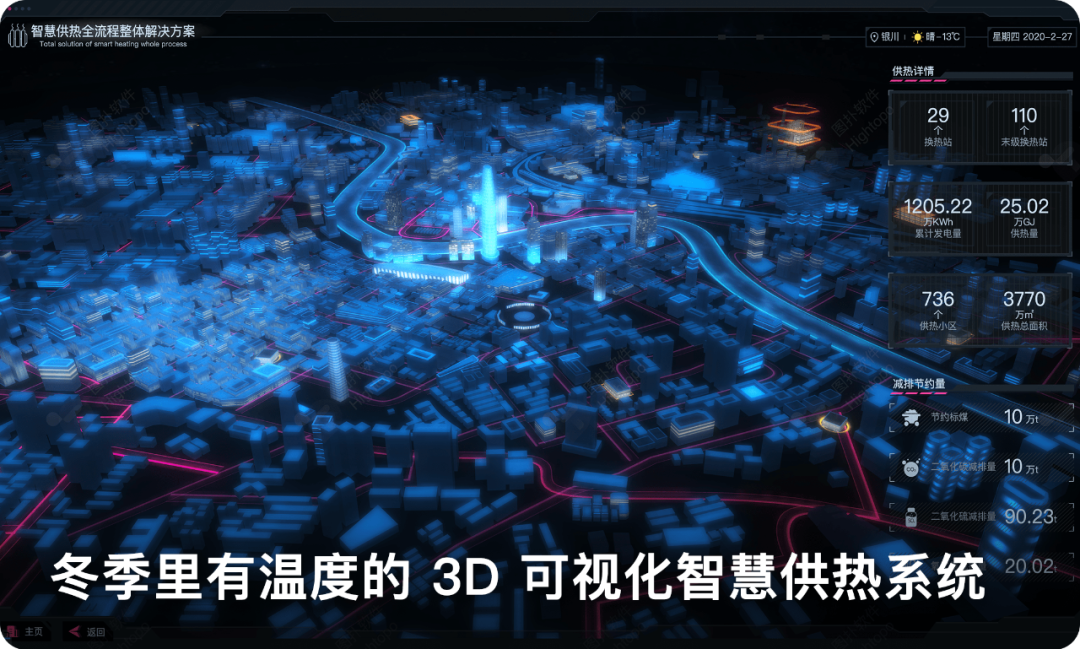 搭建 3D 智慧农场可视化，解锁绿色生态田园_数据_33