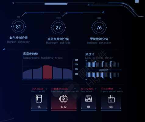 绿色城市之地下综合管廊3D可视化平台_数据_07