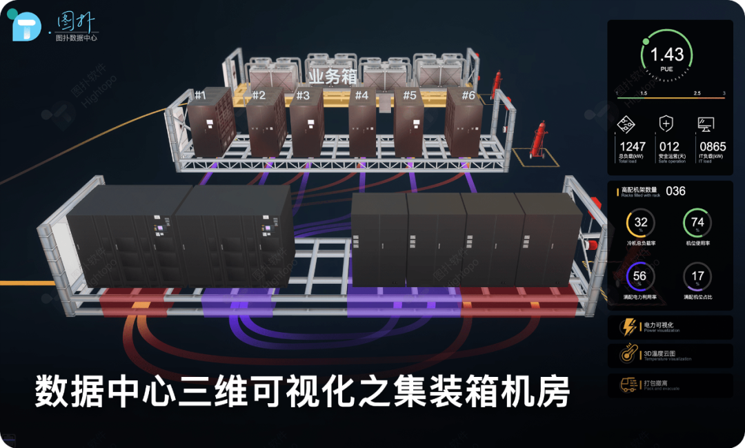 绿色城市之地下综合管廊3D可视化平台_数据_27