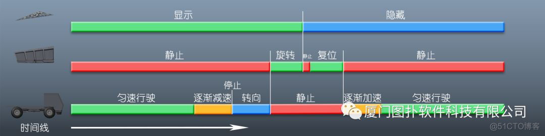 3D 水泥工厂生产线_3d_08