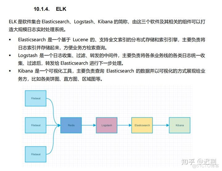 java 核心知识点_java_10