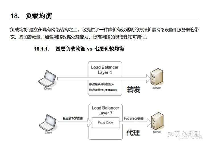 java 核心知识点_java_15